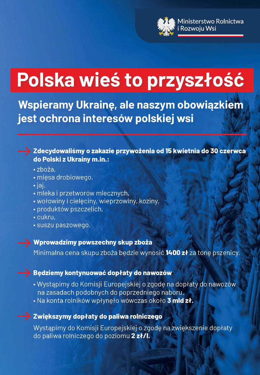 Polska wieś to przyszłość